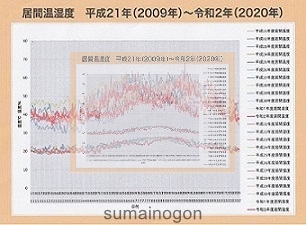 丹波新聞